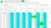 SHARP MINI Interactive GSXR Gear Chart / Spreadsheet